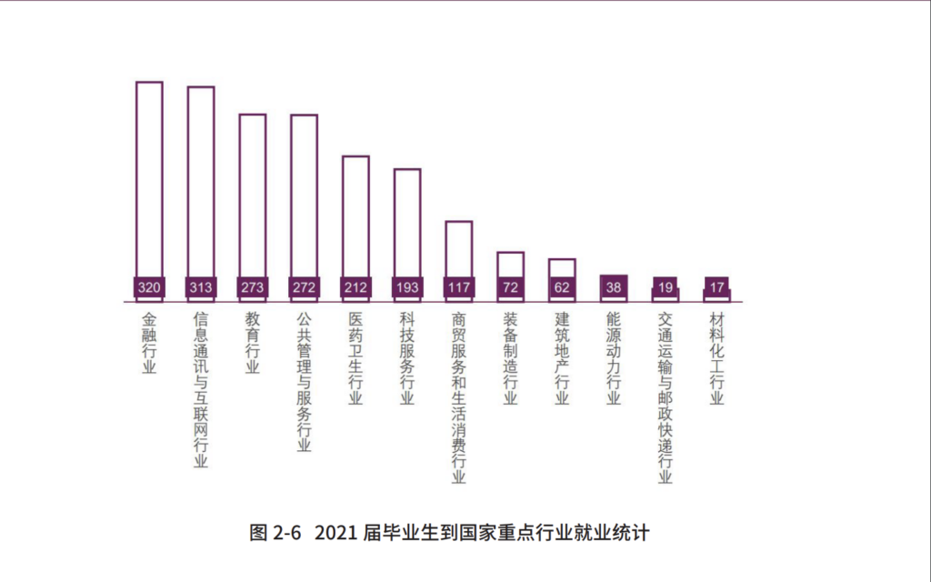 上南开大学要考多少分数_上南开大学需要多少分