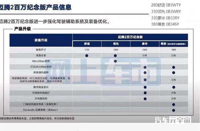 新迈腾怎么样_新迈腾全新升级