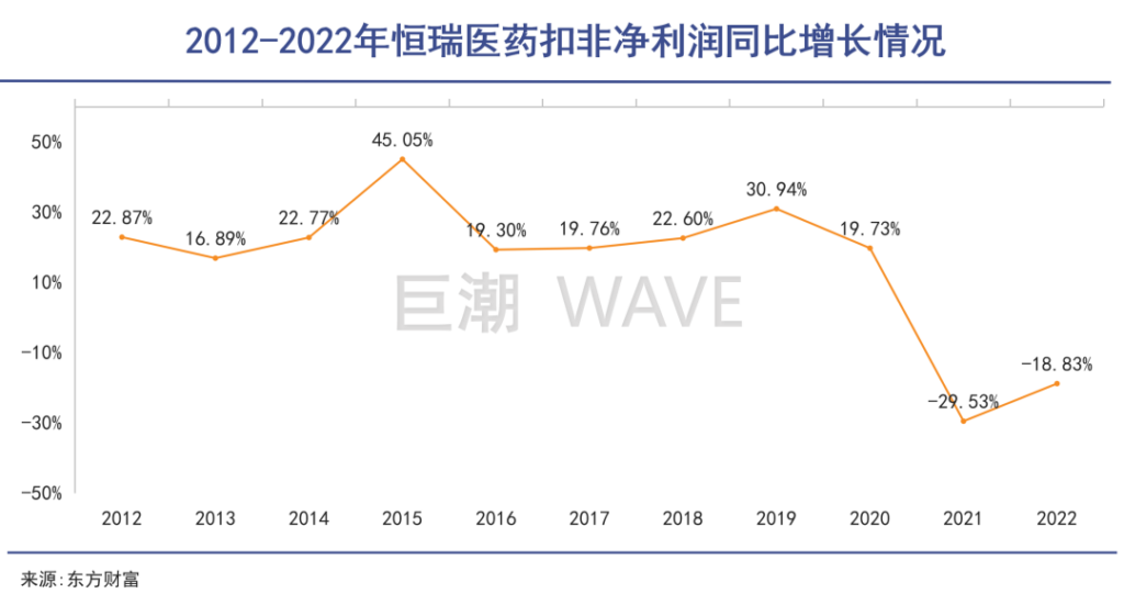 1800亿“药茅”副总被查