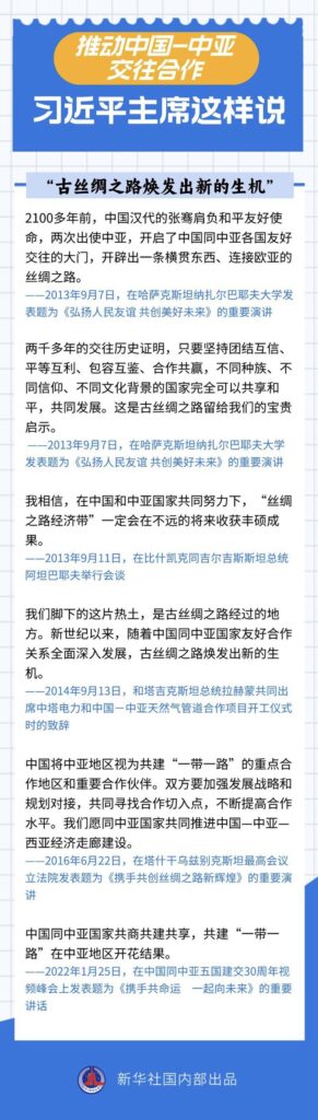 推动中国与中亚交往合作