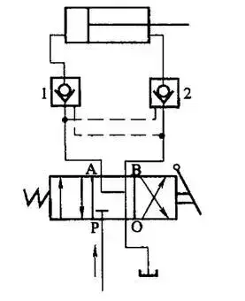 什么是单向阀_单向阀与液控单向阀的区别