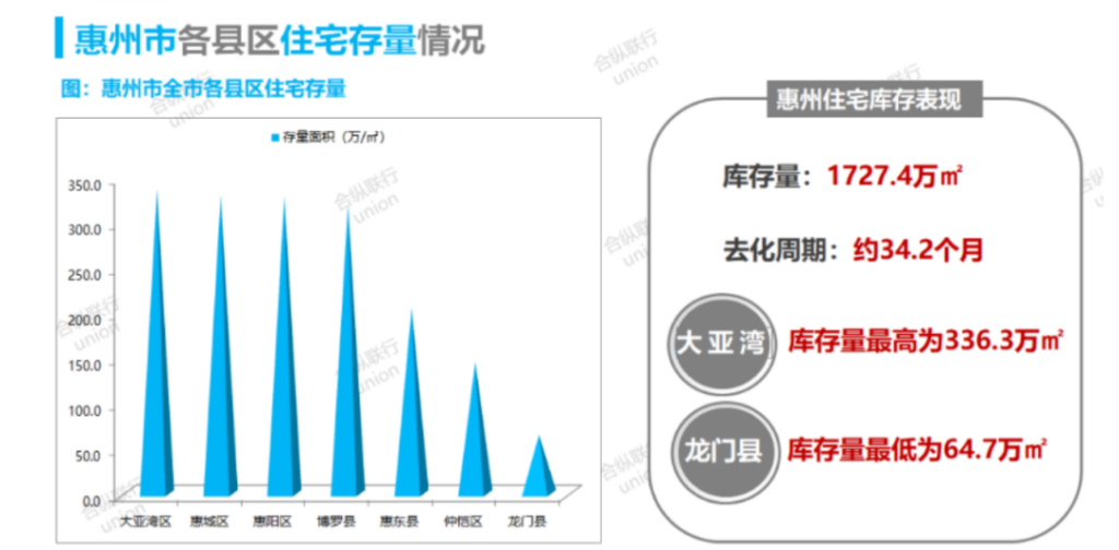 一楼盘备案价1.47万开发商卖7000