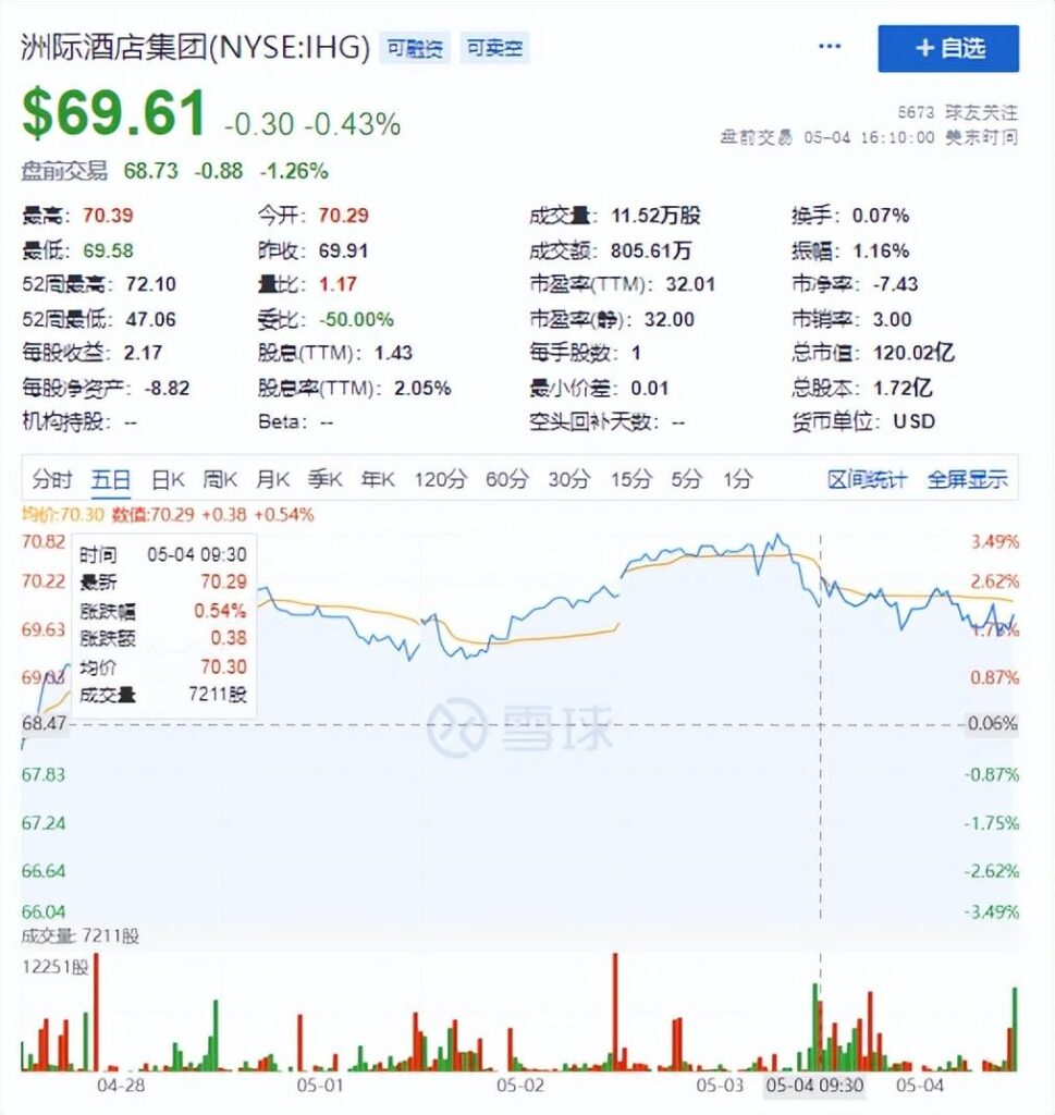 巴厘岛凶案酒店称形象严重受损