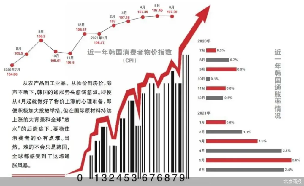 韩国大学生吃掉天价香蕉艺术品