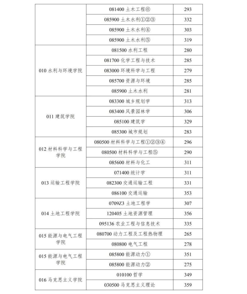 列宁是蒙古人吗_列宁是什么种族