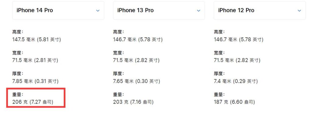 iPhone16Pro将采用固态按键