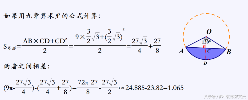 古人怎么求扇形面积_古人计算扇形面积的公式