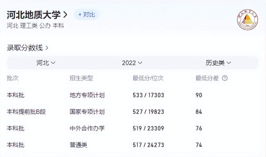 感动全网的环卫工儿子考470分_河北地质大学官方微信回应