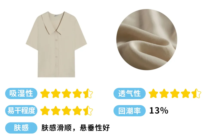 夏季衣服选什么面料_日常通勤怎么选