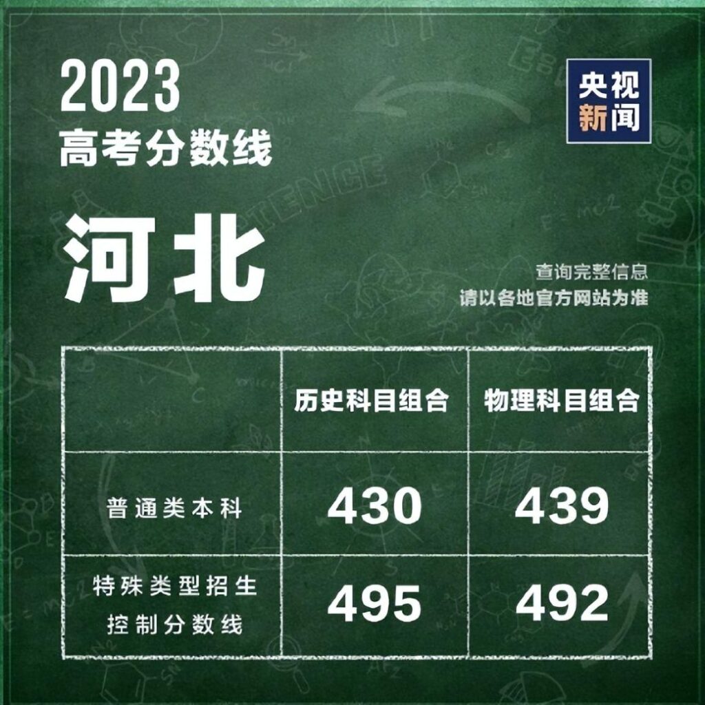 感动全网的环卫工儿子考470分_河北地质大学官方微信回应