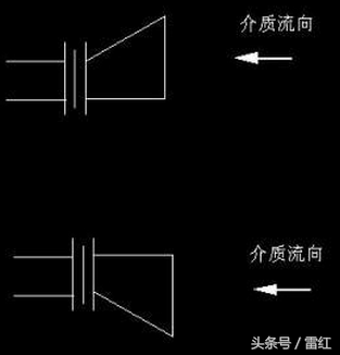 偏心异径大小头该怎么正确安装_偏心异径大小头安装方法