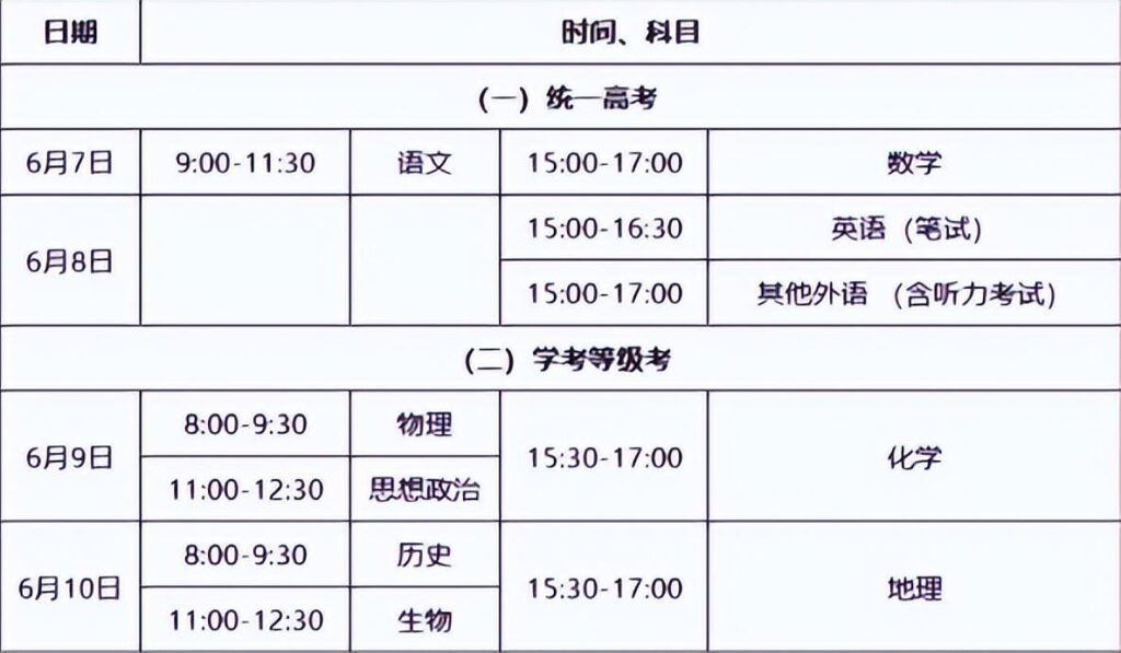 2023高考日期是几月几号_全国各省2023年高考时间表安排