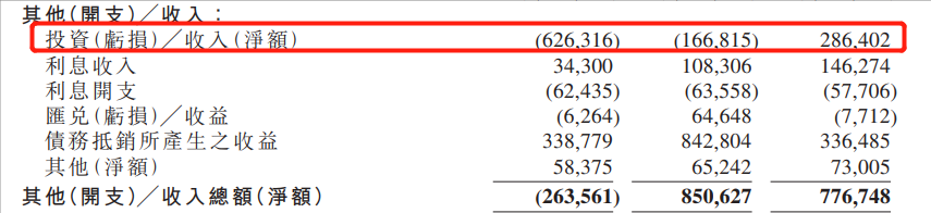 B站一季度净亏损超6亿元_业绩不及预期股价大跌