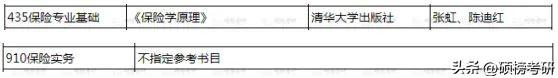 山西财经大学简介_山西财经大学历年招生目录