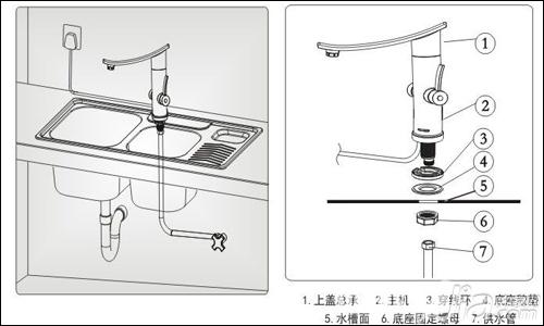 速热水龙头价格如何_速热水龙头怎么样