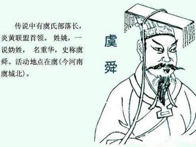 最早的朝代是哪个朝代_你怎么看