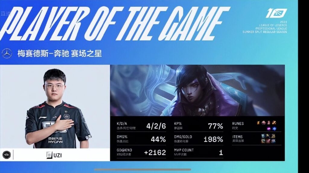 Uzi复出首秀_Uzi首秀获MVP