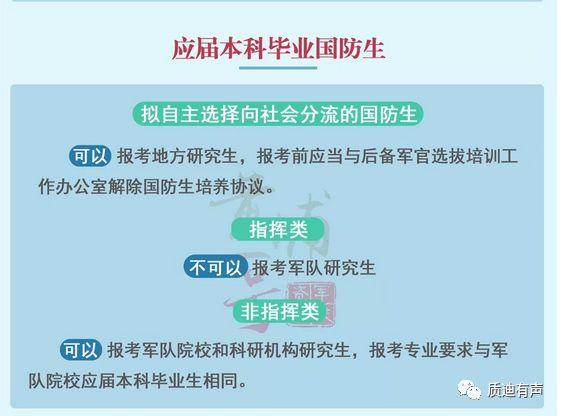 国防生考研有哪些报考条件_国防生考研报考条件