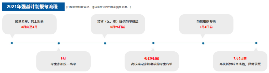 高中生升入大学有哪些升学途径_高考升学途径全面解析