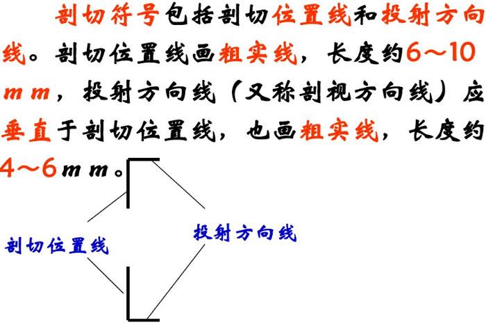 剖面图方向怎么看_剖面图看哪个方向