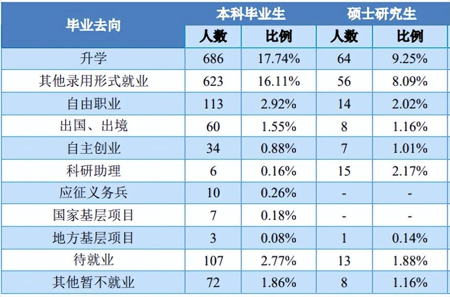 温州大学好不好_温州大学简介