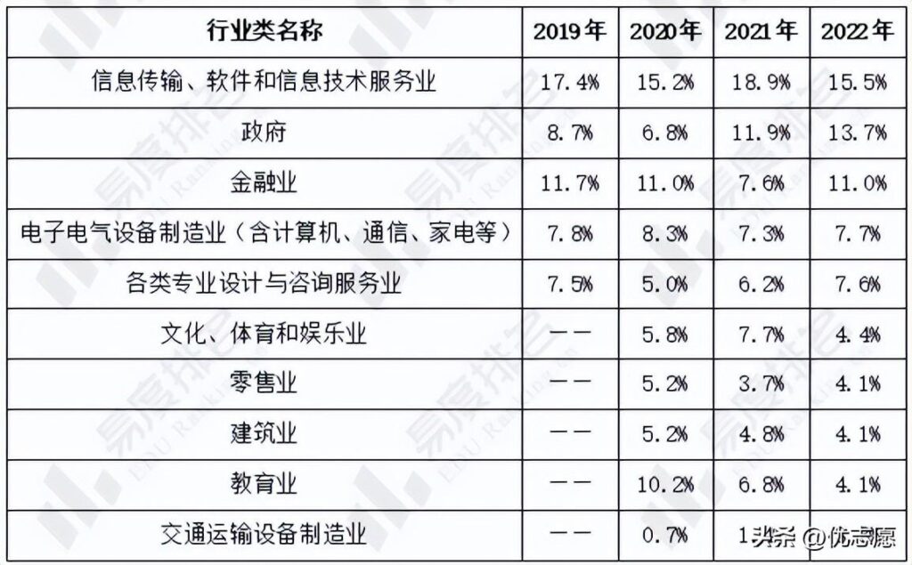 暨南大学就业前景好吗_暨南大学怎么样