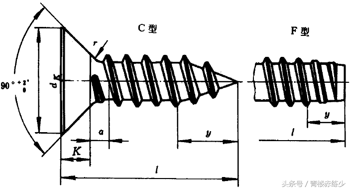 自攻螺钉是什么_螺钉y的尺寸参照表