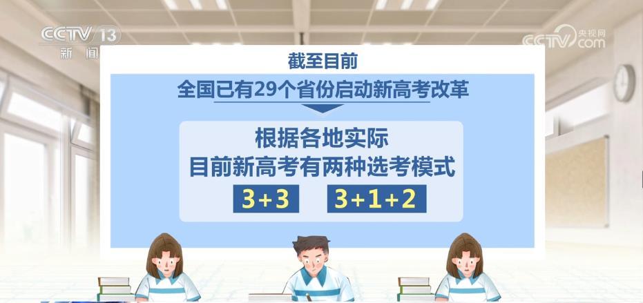 新高考改革有什么不一样_新高考改革的两种模式