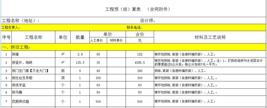 如何装修最划算_装修避坑省钱全过程