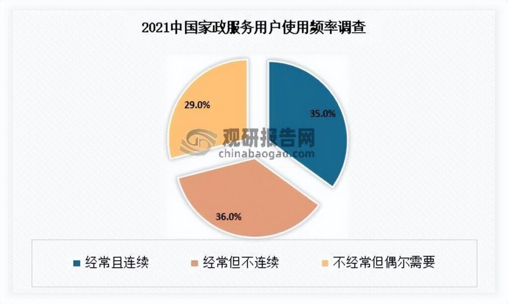 月嫂工资高吗_月嫂工资如何