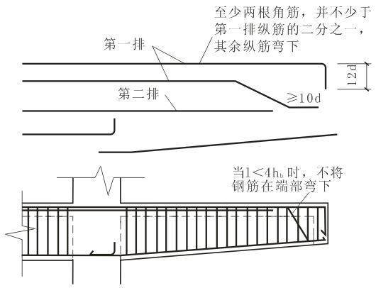 16g悬挑梁端部图集图片