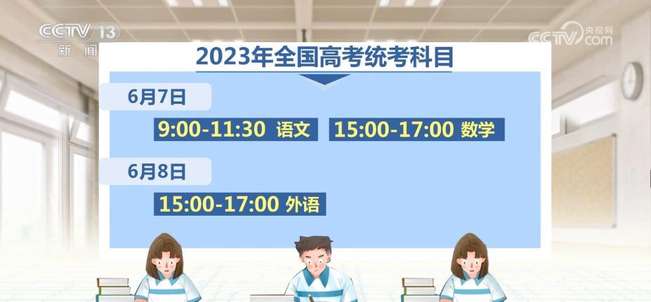 新高考改革有什么不一样_新高考改革的两种模式