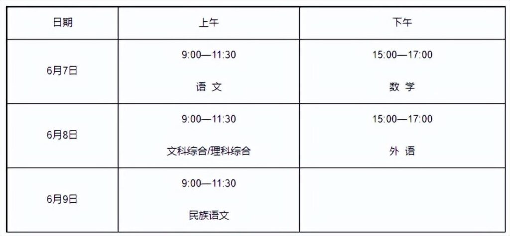 2023高考日期是几月几号_全国各省2023年高考时间表安排