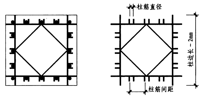 措施钢筋定义是什么，措施筋计算依据