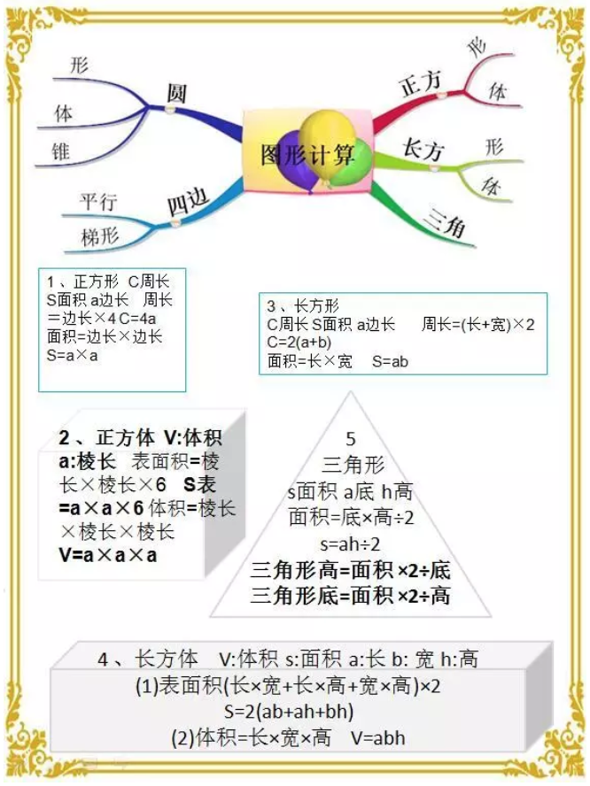 什么是质量_面积单位换算