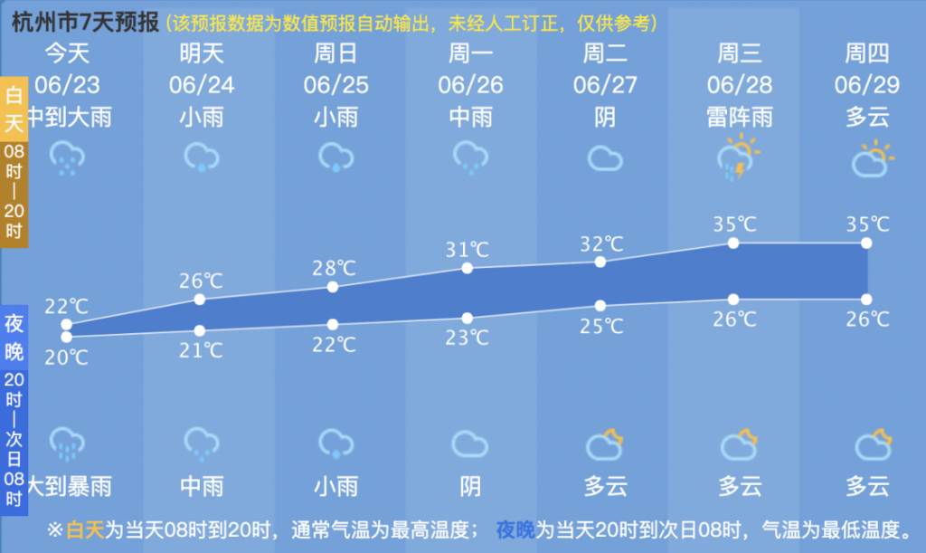 浙江再现暴力梅_杭州启动防汛IV级应急响应