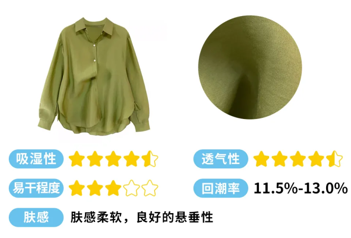 夏季衣服选什么面料_日常通勤怎么选