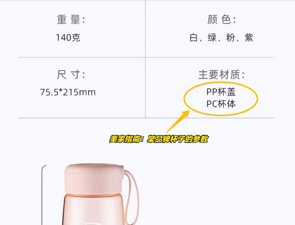 如何辨别塑料水杯的材质_塑料水杯的一些知识点