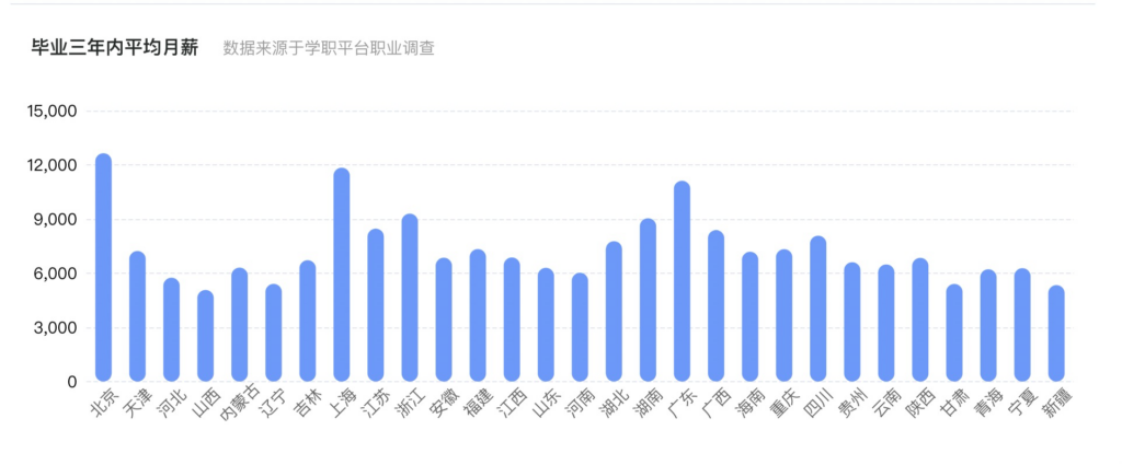 什么是材料科学与工程_材料科学与工程就业前景