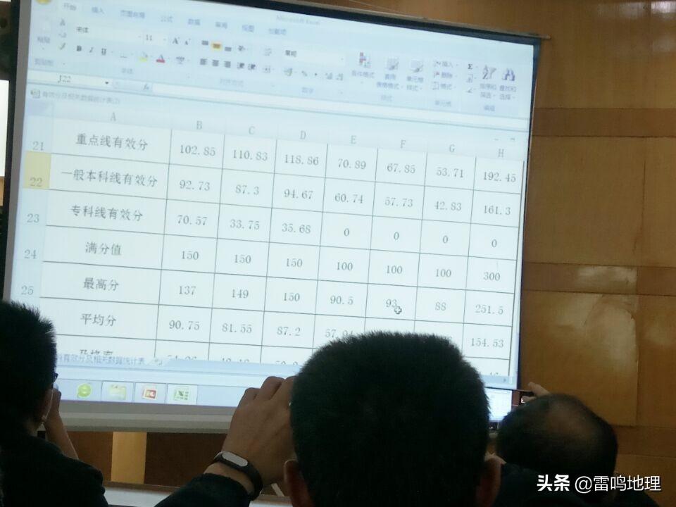 什么原因导致文综试卷不能按时完成_文综考试时常见的情况