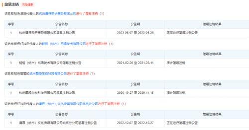 直播一姐又有新动向_谦寻电商公司申请注销