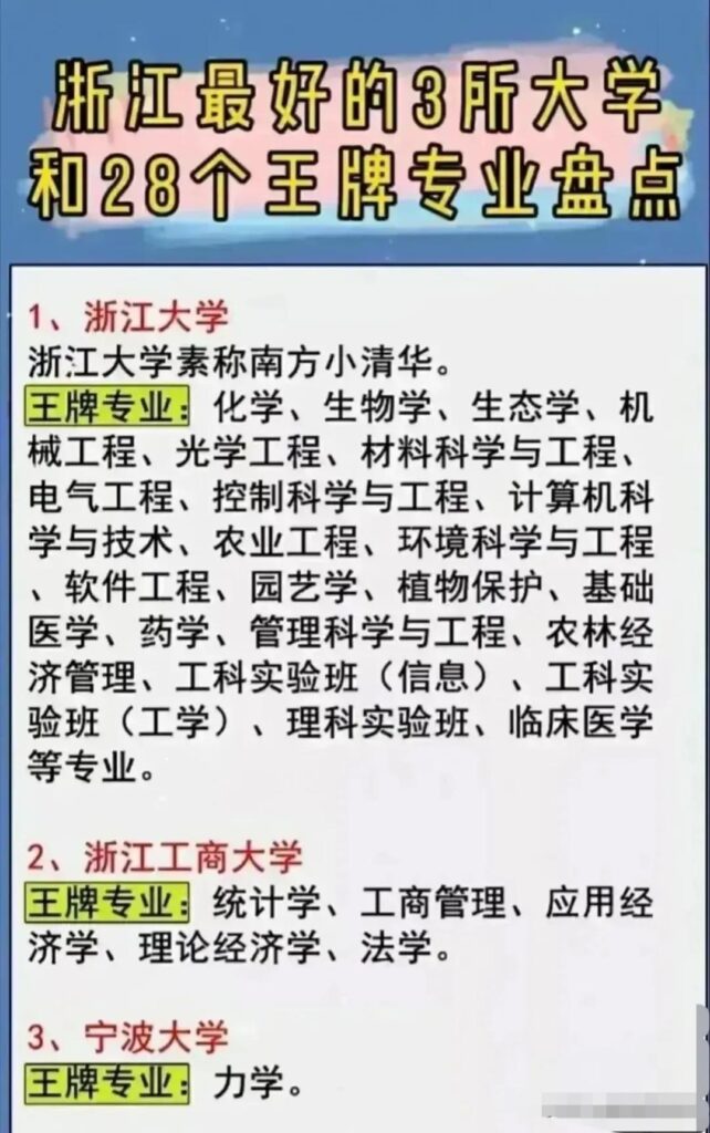 辽宁最好的大学和王牌专业推荐_陕西最好的大学和王牌专业推荐