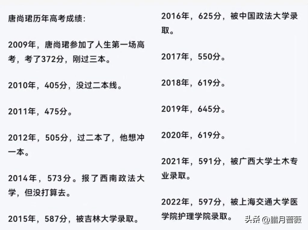 复读14年的唐尚珺决定去读大学