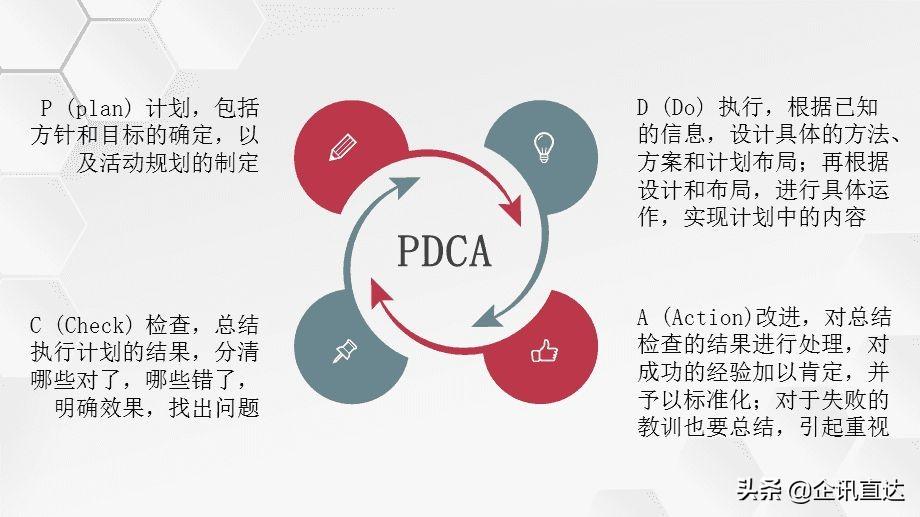 企业管理是干啥的_企业管理都管什么