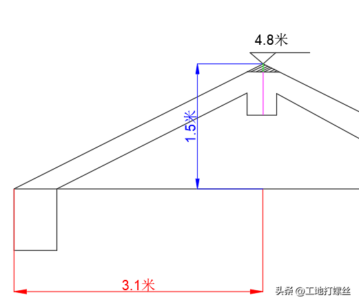 脊梁梁底标高如何计算_脊梁梁底标高计算方法