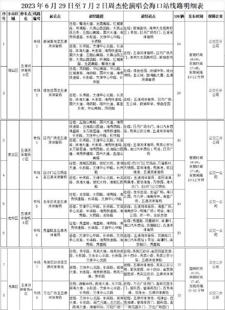 周杰伦海口连唱4天