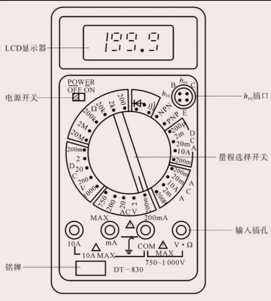 万用表如何使用_万用表的使用方法