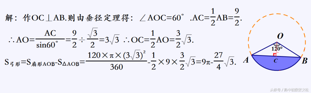 古人怎么求扇形面积_古人计算扇形面积的公式