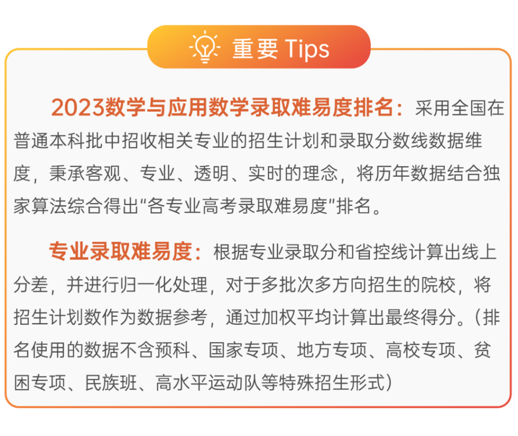 数学与应用数学排名_数学与应用数学推荐院校