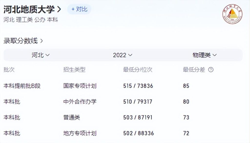 感动全网的环卫工儿子考470分_河北地质大学官方微信回应